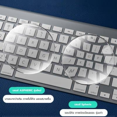 1.56 Blue ASP (SPH +6.00 ถึง -8.00 / ไม่มีค่าสายตาเอียง ) HD UV 420 / HMC EMI SH หน่วยการสั่ง เป็นข้าง!! - ภาพที่ 8