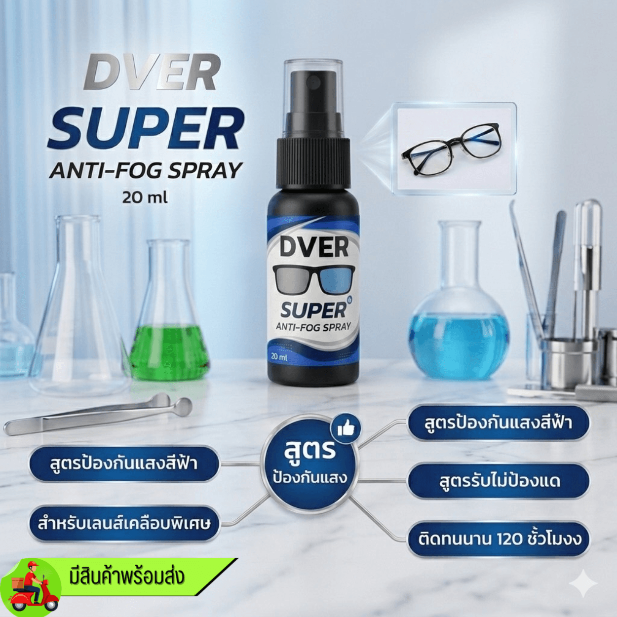 น้ำยา กันหมอก สำหรับ เลนส์ ป้องกันแสงสีฟ้า และ เคลือบลื่นทุกชนิด