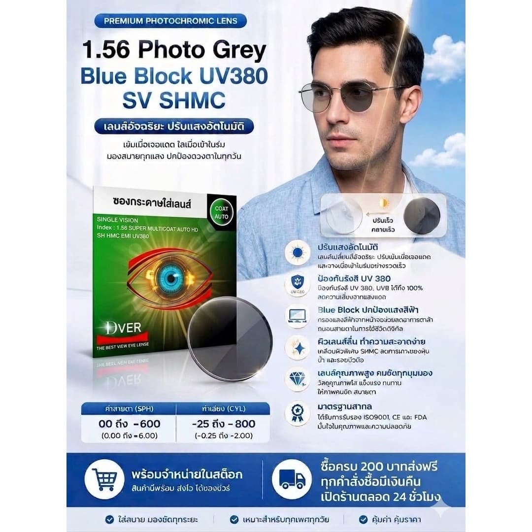1.56 (SPH +4.00 ถึง -8.00 / (เอียง-0.25-400) Super HMC Multicoat Auto HD EMI SH UV 380 หน่วยการสั่ง เป็นข้าง - ภาพที่ 3
